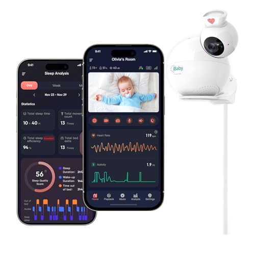 iBaby i8 Smart Baby Monitor with Sleep Tracking