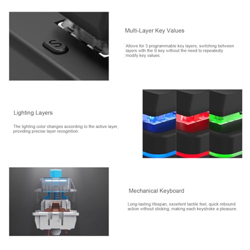Teclado Mecánico Yoidesu Yoidesupi1m8texuh Bluetooth USB miniatura 4