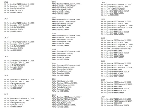 Dossier Sissy Bar Sportster XL50 2007 Finition Haute Résistance - 2