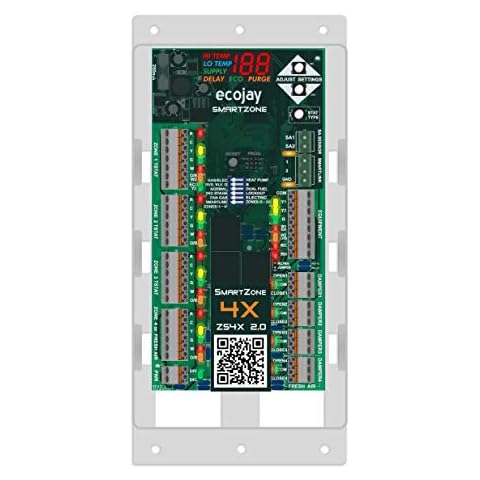 SmartZone-4X Control by ECOJAY Cover