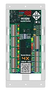 Ecojay SmartZone ZS4X-2.0 Steuerungs-Kit
