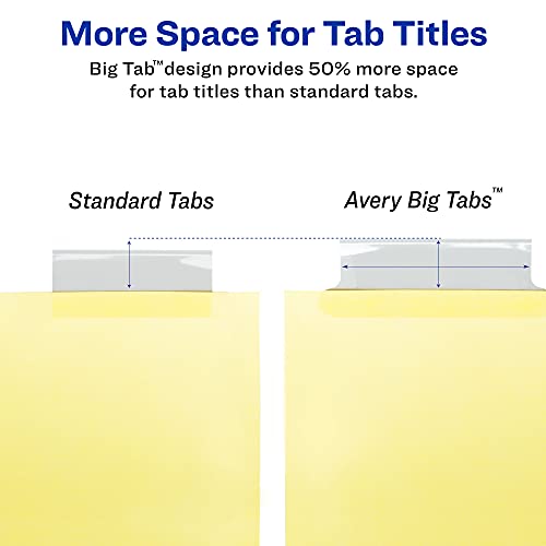 Avery 11112 Big Tab Insertable Dividers For 3 Ring Binders, 5-Tab Set thumb #3