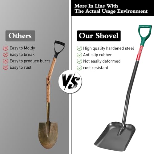 HYCHIKA Garden Spade Square, Digging Spades for Gardening Shovels - Image 8