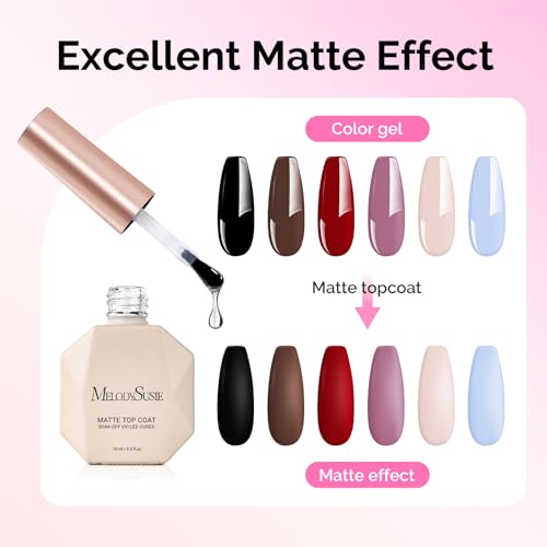 Image of MelodySusie 2Pcs 15ml Matte Gel Top Coat - Powder-Resist Formula, Long-Lasting UV Curable for Detail Chrome Powder Painting, DIY Nail Art, Salon-Grade Matte Finish