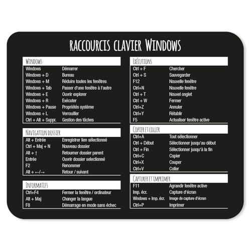 younikat I Tapis de Souris avec raccourcis Windows en français I 24 x 19 cm I Tapis de Souris de Taille Standard antidérapant I Vue d'ensemble des raccourcis Clavier I dv838