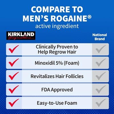 Image of Kirkland Signature Minoxidil Foam for Men, Hair Regrowth Treatment,5% Extra Strength, 3 Months Supply