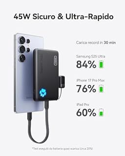 INIU 45W Power Bank, 10000mAh Ultra Piccolo PD3.0 Ricarica Rapida Caricatore Portatile, Powerbank Sicuro In Aereo, Essenziale da Viaggio per iPhone 17 16 15 Pro Max Mini Plus Samsung, Huawei, iPad Pro