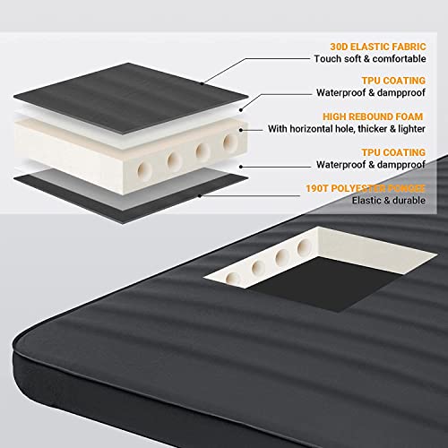 Kingcamp Self Inflating Sleeping Pad With 9.5 R Value, 3 Inch Wide Large Foam Camping Air Mattress For Car, Tent, Travel, Insulated, Black #TOP2