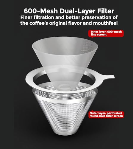 AGOGO 8-Cup Glass Pour-Over Coffee Maker with SS Filter - Image 6