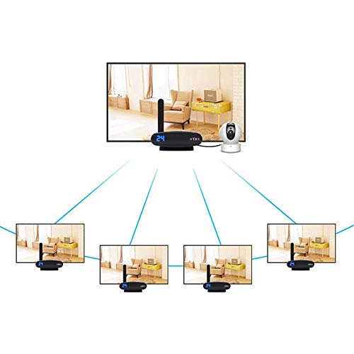 AV Sender Transmitter & Receiver,Wireless HDMI Transmitter & Receiver 5.8GHz Wireless AV Sender 1-for-All Real-time Data Transmission-200m Data Transmission-Wide Compatibility .(US)