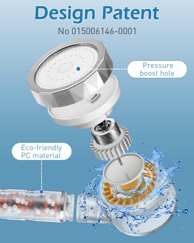 Rovtop Filtered Shower Head,[2023 Upgraded] Handheld Led Color Change & Drivse Turbo High Pressure Shower Head, Hard Water Softener Hydro Jet Mineral Stream Showerhead With Hose/Holder/2 Cotton Filter #TOP3