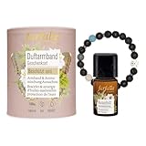 Farfalla Geschenkset, Beschützt Sein Armband & Aromamischung