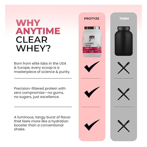 Image of Anytime Clear Whey Protein Isolate 960gm | 24g Protein Per Scoop | Lychee Martini, 30 Servings | ISO & HACCP Certified | Lean Muscle Growth, Easy Digestion & Refreshing