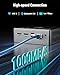Bmax B4 Turbo Mini PC N150 Windows 11 Pro, 13th Small Desktop Computer(up to 3.6GHz),16GB RAM 512GB SSD, 4 Cores 4 Threads Micro Tiny Compact Office Home Computers