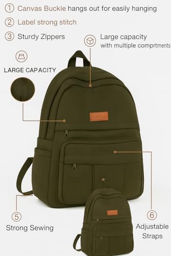 FUOCO Laptop Backpack Green - Image 6