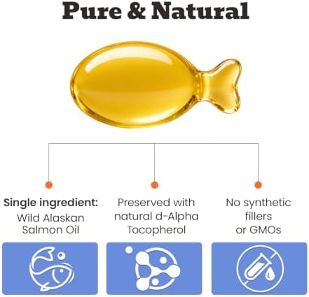 Wild Alaskan Salmon Oil for Dogs – Omega-3 EPA DHA – 150 Soft Gels — view 6