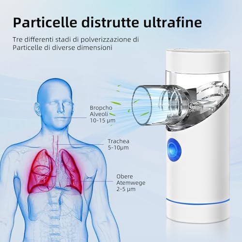 Aerosol Silenzioso, Ricaricabile USB-C Macchina Aerosol per Adulti e Bambini,Con Display Digitale, Aerosol Ultrasuoni Con 2 Maschere e un Boccaglio