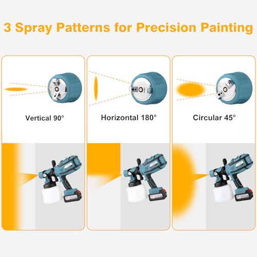 Image of Cordless Paint Sprayer with 2 Batteries, 700W Paint Gun, Blue | Includes 2 x 4.0Ah batteries, 1400ML container, 3 brass nozzles and cleanup tools for furniture and DIY painting