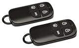 accesorios König - Control Remoto Inalámbrico para La Serie Sas-Alarm-300