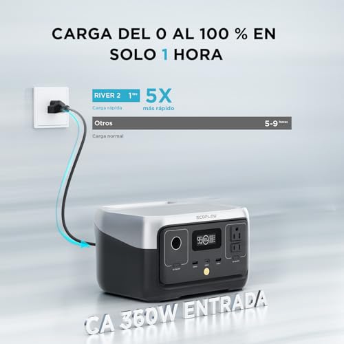 Generadores, generador electrico bateria Marca EF ECOFLOW (2)