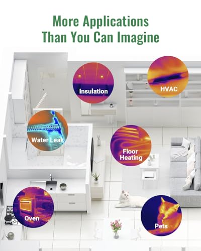 HF96 Thermal Camera, Super Resolution 240 x 240, Thermal Imaging Camera with Laser Pointer, Intelligent Scene Detection, 96 x 96 IR Resolution, 25 HZ Infrared Camera, -4°F~1022°F,11h Runtime