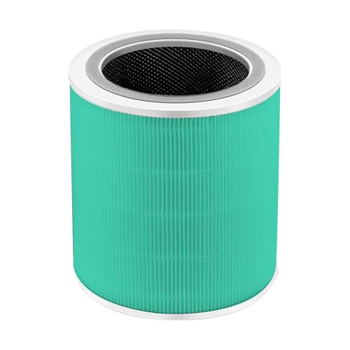 Core 400S Toxin Filter für LEVOIT Core 400S Luftreiniger 3-in-1 True HEPA Filter Hocheffizienter Aktivkohlefilter und Vorfilter Reinigt bis zu 99 97% Luftverschmutzung Abgas Core 400S-RF-TX