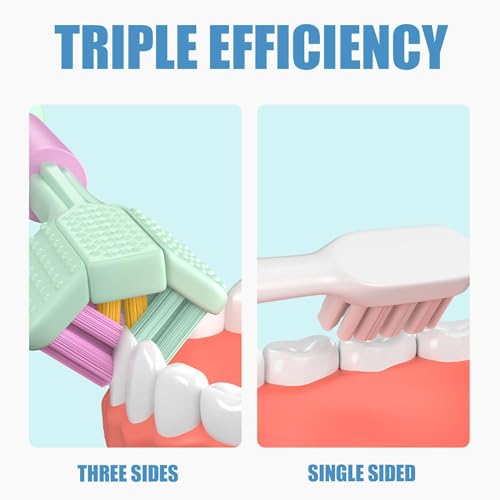 Athelas 3 Sided Manual Toothbrush For Kids| Premium Easy To Use For Deep Cleaning With Super Soft Bristles ,Under 6 Years Old (Pink),1 Count - Image 3 thumbnail