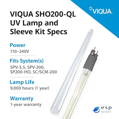 Viqua SHO200-QL Kit de reemplazo lámpara y funda UV miniatura 4