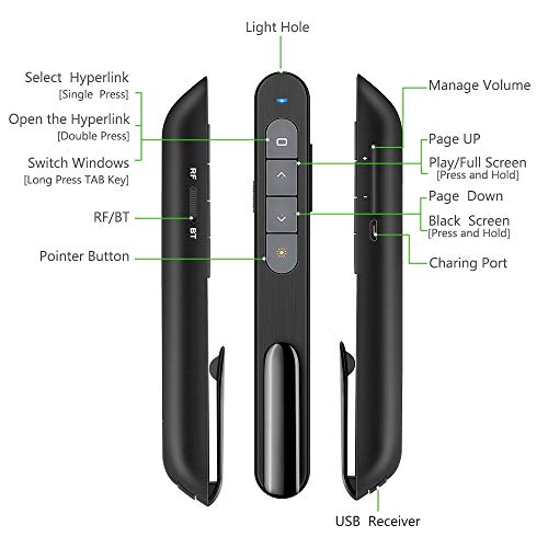 DinoFire for Bluetooth Green Light USB Rechargeable Presentation Remote Powerpint Clicker RF 2.4 GHz Dual Modes Wireless Presenter Slide Advancer Hyperlink for Mac/Keynote/PC/PPT