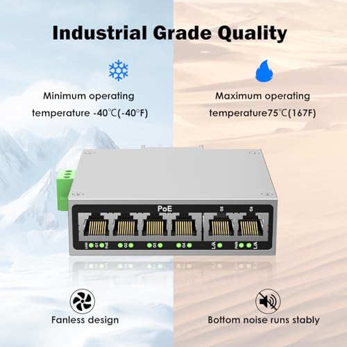 Image of Industrial 4-Port Full Gigabit POE+ Switch with 60W UL Power Supply, 2 Gigabit Uplink Port, 6 Port DIN-Rail POE Switch for IP Cameras, VoIP Phones, Wireless APs