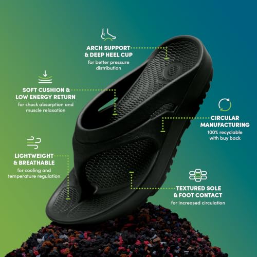 Image of Oka Unisex Recovery Flip Flops | Arch Support Cushioned Sandal | Lightweight Sustainable | Made in the USA