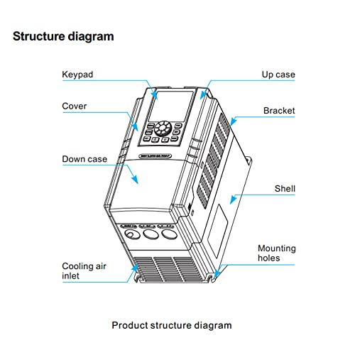 Ato Single Phase Vfd 1Hp Single Phase Motor Speed Controller 220V 0.75Kw Single Phase Output Vfd Variable Frequency Drive (Single-Phase Input, 1-Phase Output) #TOP5