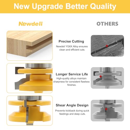 Image of Newdeli 3Pcs Raised Panel Router Bits 1 /4 inch Shank Cabinet Door Router Bit Set (Tenon Cutter Diameter: 1-5 /8 inch) Ogee Rail and Stile Router Bits Tongue and Groove Router Bit Set Cabinet Making Tools