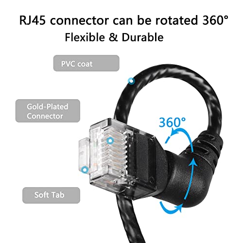 Cable Ethernet CAT6A SinLoon 0.5 m con conectores RJ45 miniatura 3