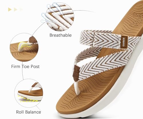 Image of COFACE Womens Trendy Orthotic Flip Flops Lightweight Yoga Mat Thick Cushion Walking Thong Sandals Adjustable Slip On Slippers With Comfortable Plantar Fasciitis Arch Support