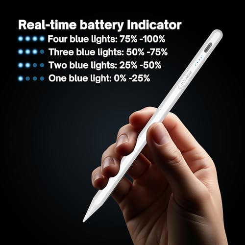 Image of Universal Stylus Pen - Stylus for Android Tablets, iPads, Smartphones, iPhones, Touchscreen Devices and Smartwatches | Stylus Pen for 2018 & Later Devices | White