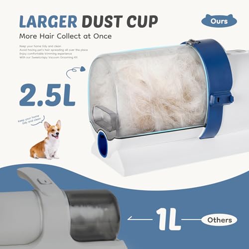 Image of DUMOS Pet Grooming Vacuum Kit 2.5L, 3 Adjustable Suction Modes Pet Clipper, 5 Professional Grooming Tools with Cordless Low Noise Dog & Cat Hair Clippers, Blue & White