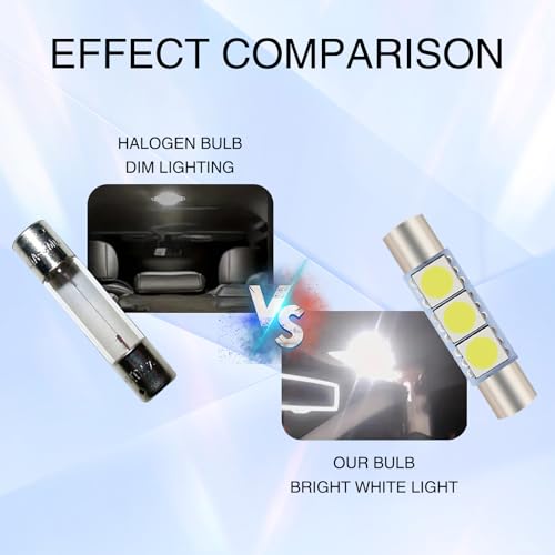 10 Piezas Luz LED de Lectura para Auto 28mm 6614F miniatura 5