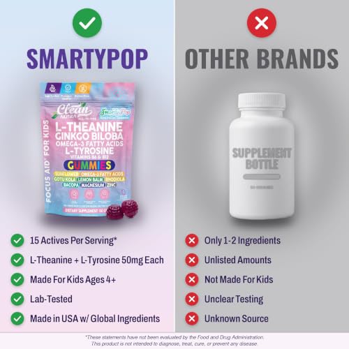 Clean Nutraceuticals L-Theanine Vitamin