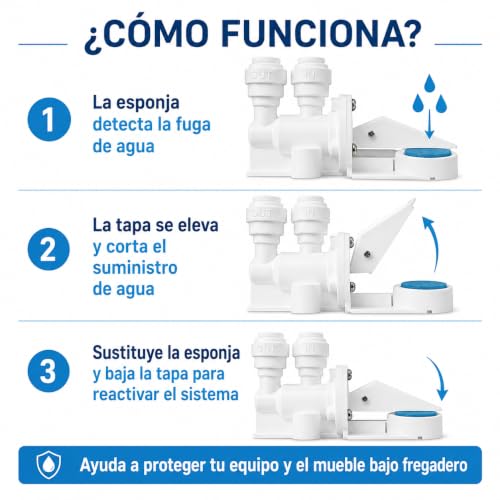 Miniatura 3 de Detector De Fugas Para Equipos De Ósmosis Inversa. Es Un Elemento De Seguridad Imprescindible Para Cualquier Vivienda Que Tenga Instalado Un Equipo De Ósmosis Inversa. Bbagua