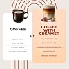 RYZE SUPERFOODS Probiotic Coffee Creamer with 6 Organic Adaptogenic Mushrooms & Probiotics for Energy, Focus, Digestion with USA Grown Turkey Tail, Shiitake, Lions Mane, Reishi, Gluten Free 30 serving