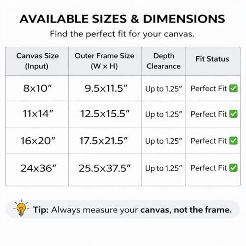 Image of Premium Canvas Floating Frame - 1.25 inch Gallery Depth Floater Frame with Faux Wood Grain PS Finish, Handcrafted in USA for Wall Art (White 8x10)