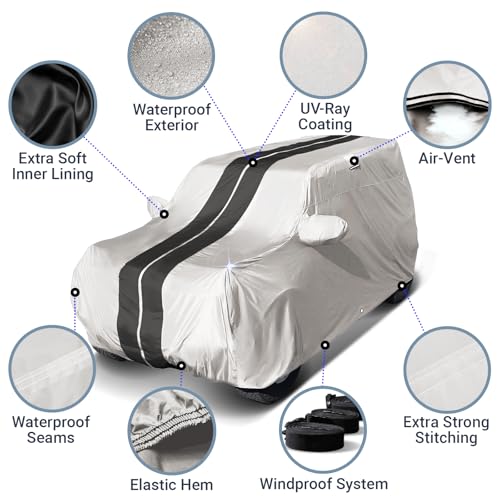 Image of iCarCover Premium Custom SUV Cover for 2019-2026 BMW X7 Heavy Duty Waterproof All Weather Rain Snow UV Sun Protector Custom Fit Full Exterior Indoor Protection Car Cover (Stripe - Light Gray /Black)