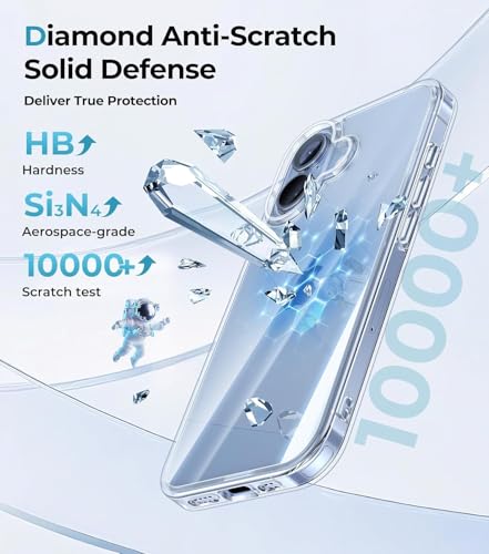 Image of SQUIF Crystal Clear Transparent iPhone 17 Case with Camera Protection | Shockproof TPU Bumper | 7FT Drop Protection | Anti-Yellowing Slim Cover for iPhone 17