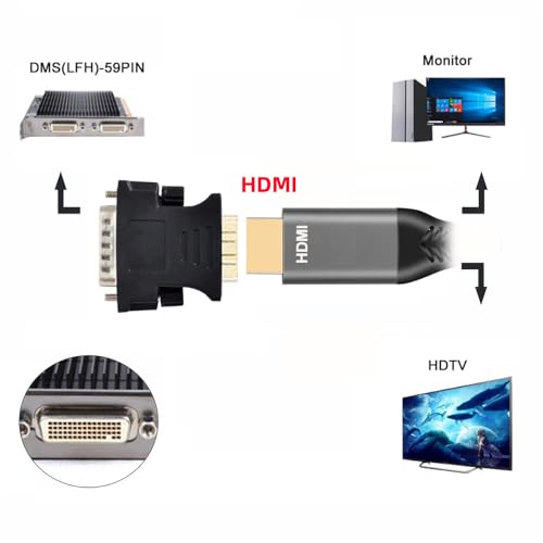 Adaptador LFH DMS-59pin Macho a HDMI 1.4 19Pin Hembra miniatura 2