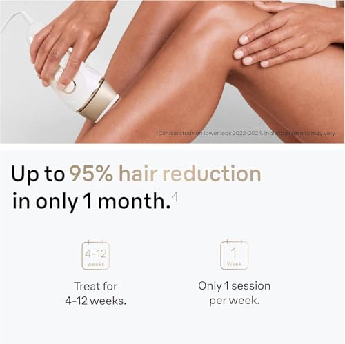 Braun IPL Silk Expert Pro 5, At Home Hair Removal, Alternative For Laser Hair Removal, Includes Pouch, Wide Head, 2 Precision Heads And Venus Razor, Gift For Women, White/Gold, PL5387 - Image 5