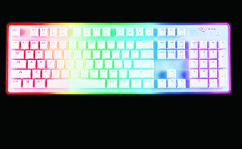 Build My PC, PC Builder, Rosewill NEON K51W