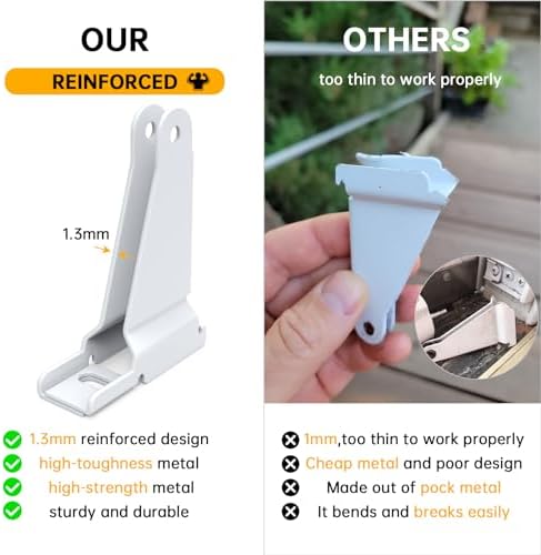Reinforced Storm Door Closer Bracket Kit for Andersen Emco Larson Pella - 40201 White Replacement Repair Parts