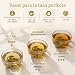 Imagen de VAHDAM, hojas sueltas de té verde menta