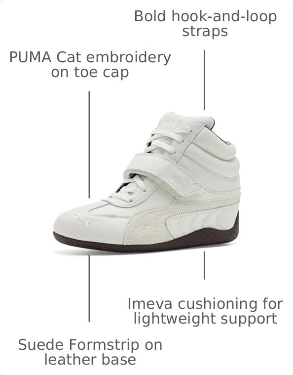 Image of PUMA Speedcat Wedge Shoes
